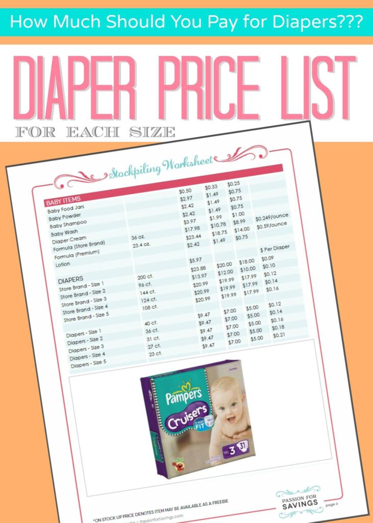 How to Save Money on Diapers - Passion for Savings