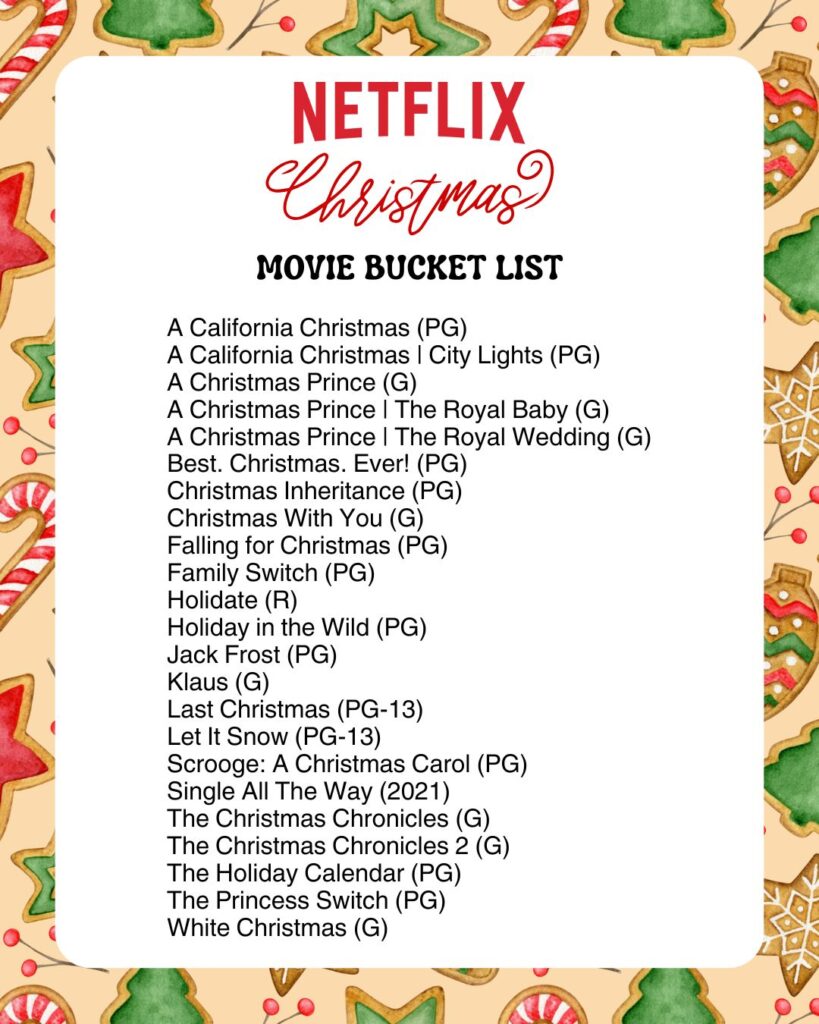 Christmas Movie Streaming Bucket List